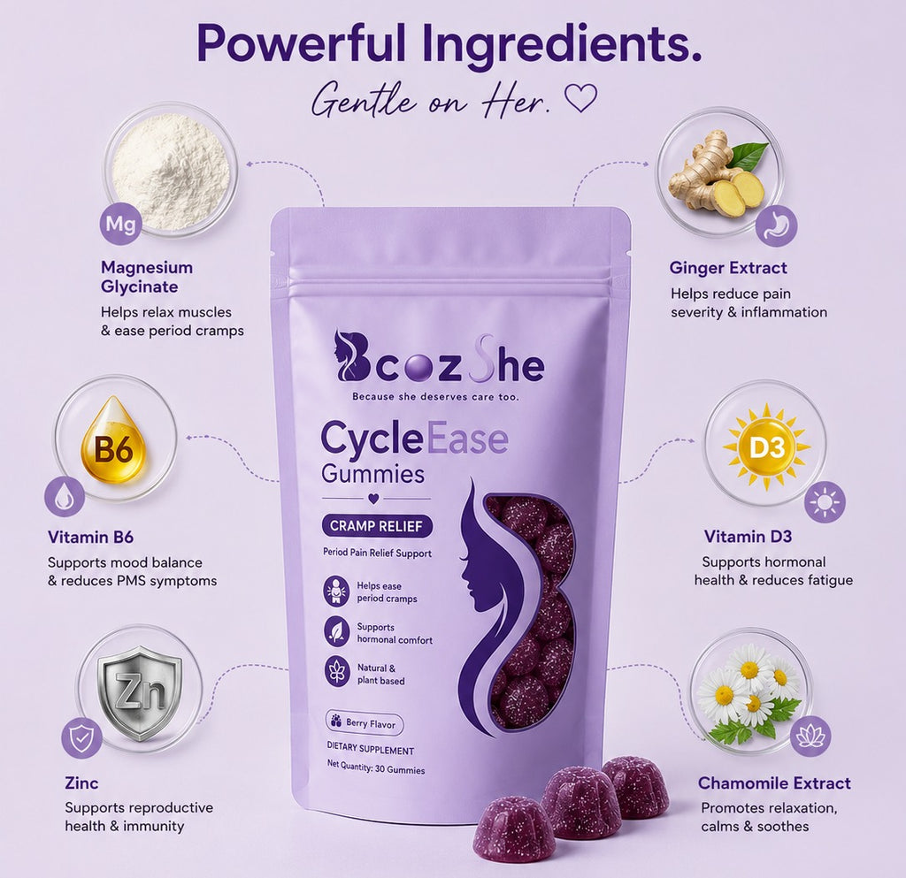 BcozShe CycleEase Gummies key ingredients for hormonal wellness support