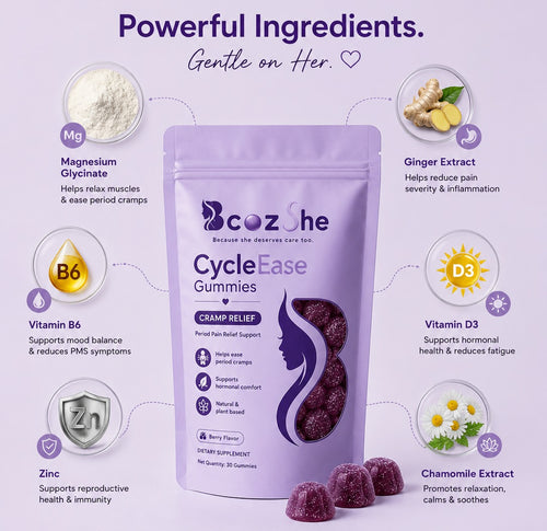 BcozShe CycleEase Gummies key ingredients for hormonal wellness support