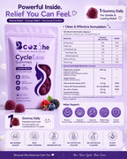 CycleEase Gummies nutrition and product details panel